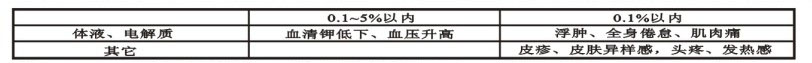 香港图彩图报